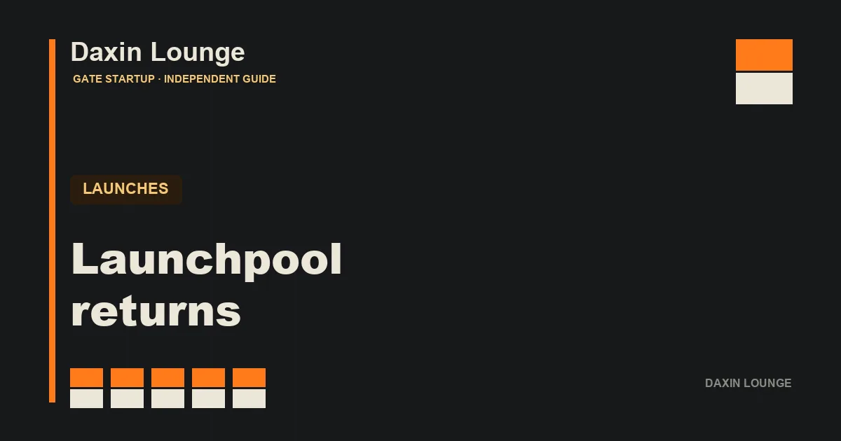Breakdown of Gate Launchpool returns and the cost of tied-up capital