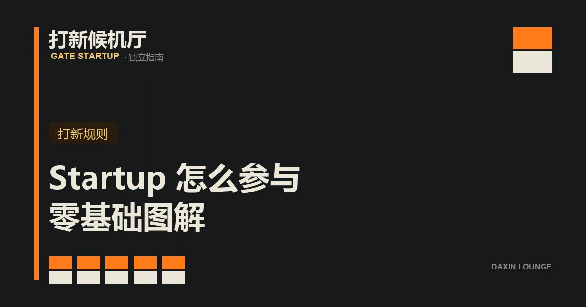 Gate Startup 参与流程：从进活动页到查到账的步骤示意图