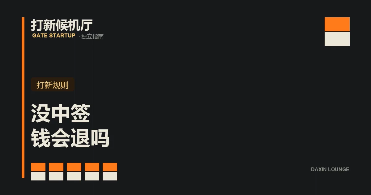 Gate Startup 没中签资金原路退回现货钱包的流程示意